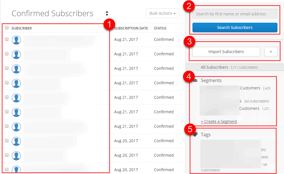 Convertkit Subscriber List